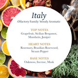 Italy Fragrance, Puro Sentido Aroma Oil