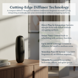 Allegro II Aroma Diffuser Puro Sentido Technology