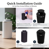 Andante diffuser Puro Sentido Aroma Oils