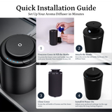 Andante diffuser Puro Sentido Aroma Oils