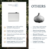 Divisi diffuser, Scent Air Machine