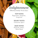 Enlightenment - Aroma Oil from Puro Sentido