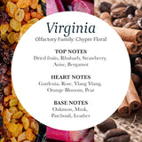 Virginia Fragrance, Scent Oil