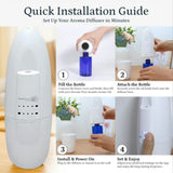 Allegro Aroma Diffuser Puro Sentido Technology