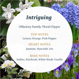 Intriguing Aroma  Oil Puro Sentido