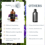 Intriguing Aroma  Oil Puro Sentido