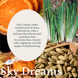 Sky Dreams Fragrance, Scent Oil
