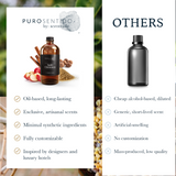 Apple Cinnamon, Puro Sentido Scent Oil