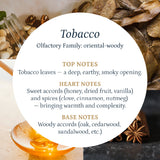 Tobacco Aroma Oil Puro Sentido