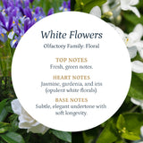 White Flowers  Aroma Oil Puro Sentido