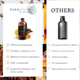Hotel Scent Fragrance, Puro Sentido Oil