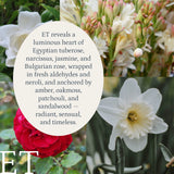 ET Aroma  Oil Puro Sentido Scent Oil