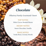 Chocolate Aroma  Oil Puro Sentido Scent Oil