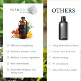 Sky Dreams Fragrance, Scent Oil