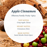 Apple Cinnamon, Puro Sentido Scent Oil