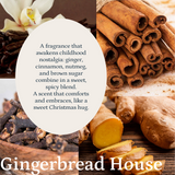 Gingerbread House Puro Sentido Scent Oil