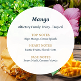 Mango Fragrance, Scent Oil Puro Sentido