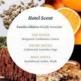 Hotel Scent Fragrance, Puro Sentido Oil