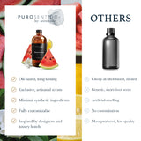 Watermelon Aroma Oil Puro Sentido