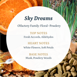 Sky Dreams Fragrance, Scent Oil