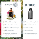 ET Aroma  Oil Puro Sentido Scent Oil