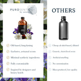 White Flowers  Aroma Oil Puro Sentido