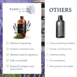 Lavender Aroma Oil Puro Sentido