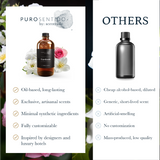 Gardenia  Aroma  Oil Puro Sentido Scent Oil