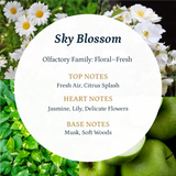 Sky Blossom  Aroma  Oil Puro Sentido Scent Oil