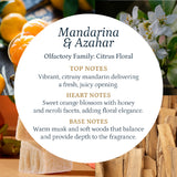 Mandarina & Azahar Aroma Oil Puro Sentido