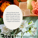 Eternal Aroma  Oil Puro Sentido Scent Oil