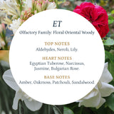 ET Aroma  Oil Puro Sentido Scent Oil