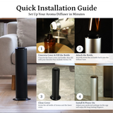 Moderato Diffuser - Puro Sentido