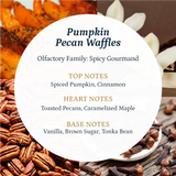 Pumpkin Pecan Waffles  Puro Sentido Scent Oil