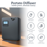 Portato diffuser, Technology Aromatherapy Diffuser