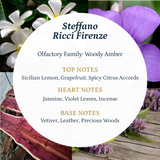 Steffano Ricci Firenze Aroma Oil Puro Sentido