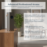 Tenuto II Diffuser Puro Sentido