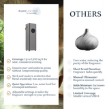 Tenuto II Diffuser Puro Sentido