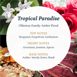 Tropical Paradise Aroma  Oil Puro Sentido Scent Oil