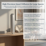 Vivace Diffuser Puro Sentido