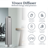 Vivace Diffuser Puro Sentido