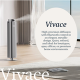 Vivace Diffuser Puro Sentido