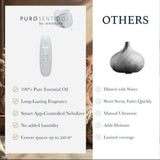 Allegro Aroma Diffuser Puro Sentido Technology