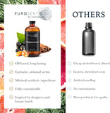 Enlightenment - Aroma Oil from Puro Sentido