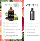 White tea and Thyme Fragrance