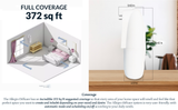 Allegro Aroma Diffuser Puro Sentido Technology