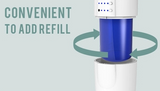 Allegro Aroma Diffuser Puro Sentido Technology